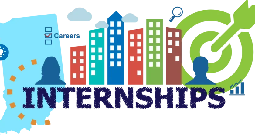 Top Internship Companies in Chennai to Kickstart Your Career in Digital Marketing